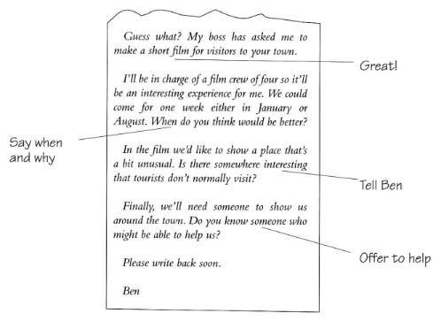 Đề thi FCE Writing Part 1